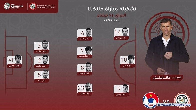 بالصورة.. تعرف على تشكيلة منتخب العراق لمباراة فيتنام اليوم في الآسيوية