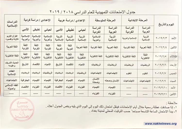 التربية تعلن جدول الامتحانات التمهيدية للدراسات الخارجية