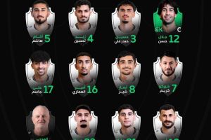 الامام الخامنئي استقبل السيد الحكيم